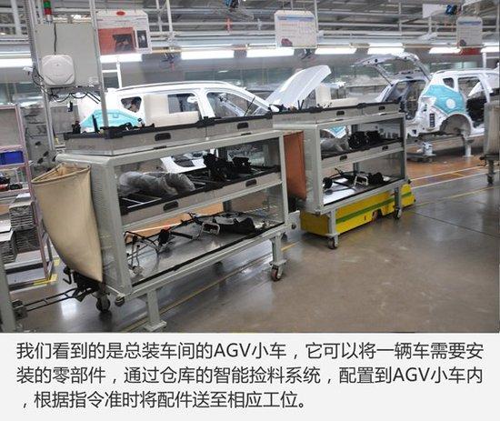 科技与匠心完美融合 揭秘生产H7的世界级工厂